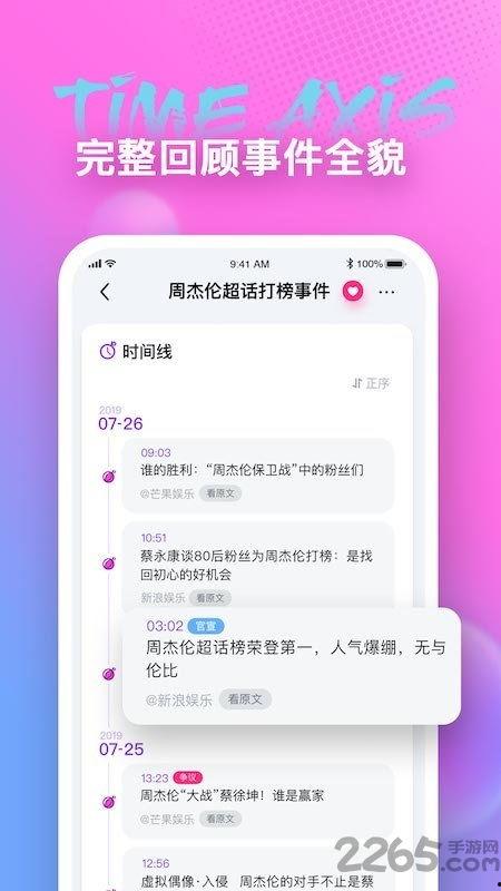 娱乐吃瓜聊天软件,揭秘明星幕后故事,带你畅游娱乐圈